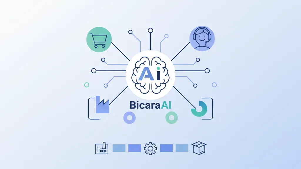 Cara Kami Membangun BicaraAI: Studi Kasus Implementasi AI untuk Retail